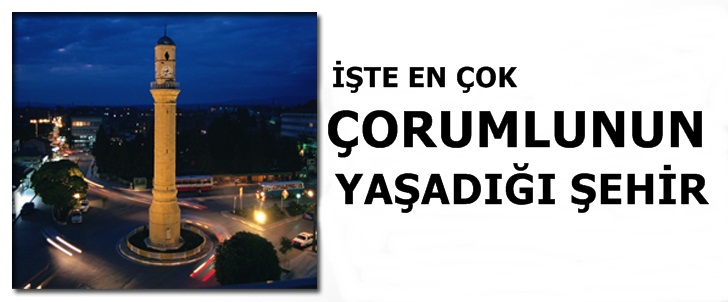 En Çok Çorumlu Hangi Şehirde?