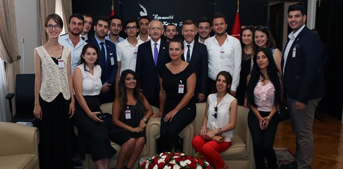 Çorumlu CHP’li Gençler, Grup Toplantısına Katıldı