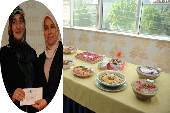 Geleneksel Aşure Yarışması Ödülleri Dağıtıldı