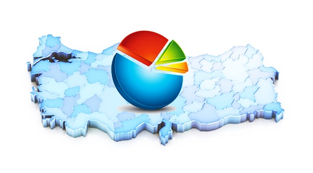 Son Anketten Kim Çıktı?