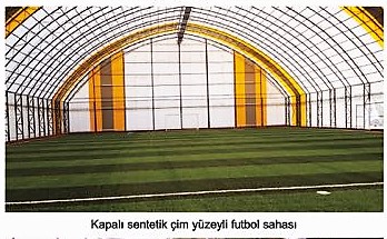 Alaca’ya Yeni Yatırımlar