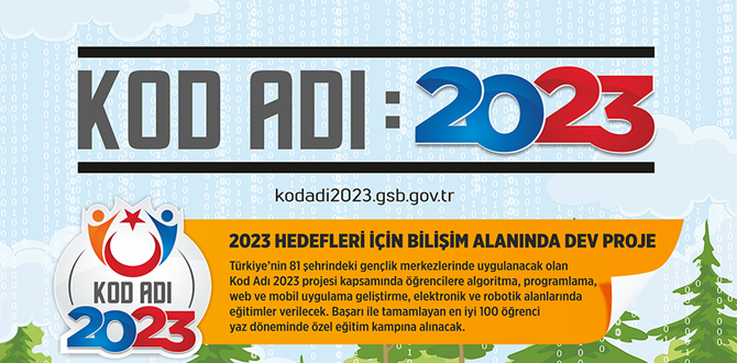 Çağın Ötesinde Bir Proje