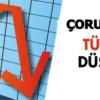 Çorum’da TÜFE Düştü