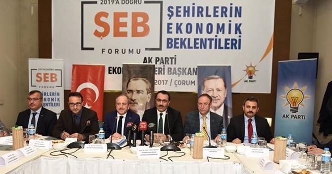 Çorum’un Beklentileri Masaya Yatırıldı