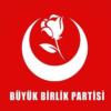 ‘Çanakkale, Varoluş ve Yeniden Dirilişin Habercisidir’