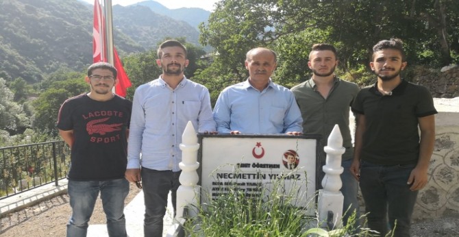 Çorumlu Bu Gençler Bir Harika