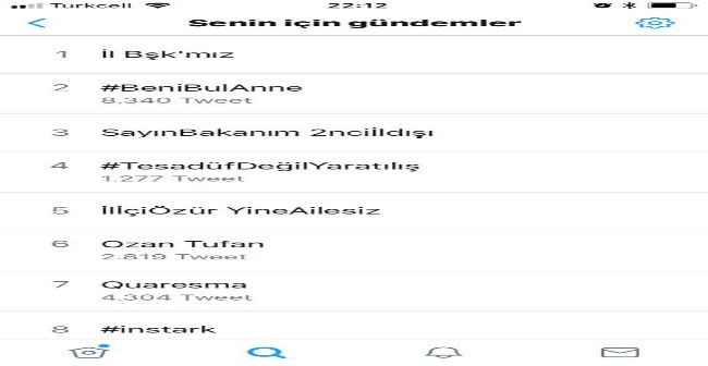 Karadağ’ın Haberleri Twitter’de  Favori Listesine