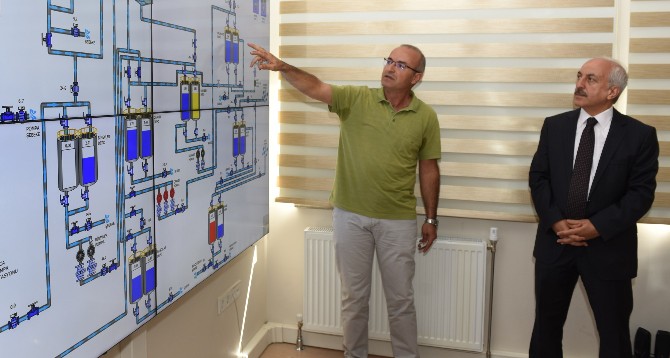 Çorum Sağlıklı Su İçiyor