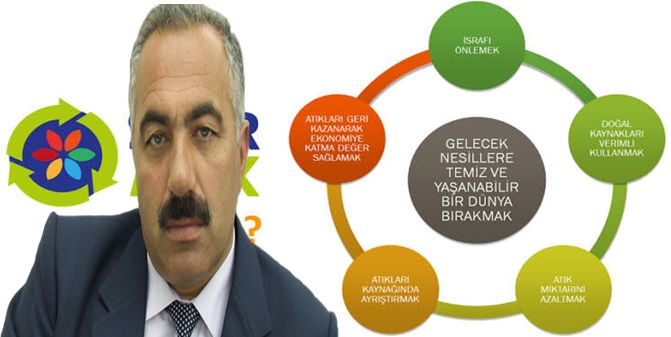 Boğazkale’de “Sıfır Atık” Uygulaması Başladı