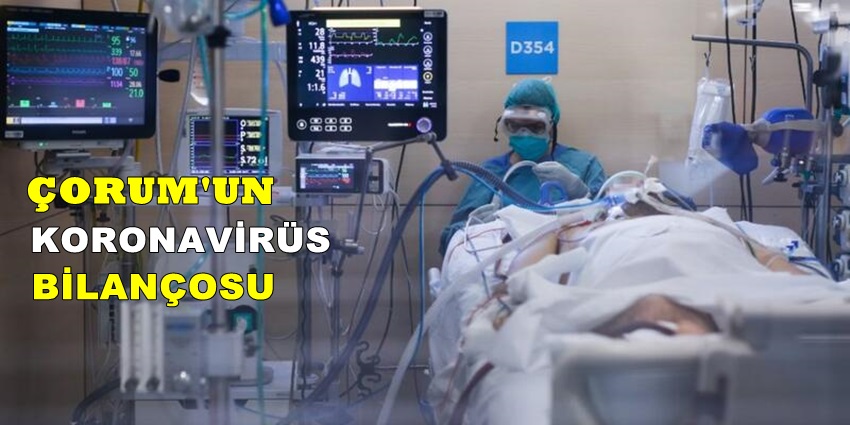 Çorum’un Koronavirüs Bilançosu