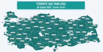 Çorum’da 71 Bin 312 Kişiye Aşı Yapıldı