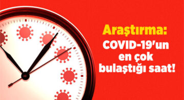 COVID-19’un En Çok Bulaştığı Saat!