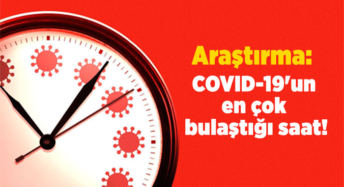 COVID-19’un En Çok Bulaştığı Saat!