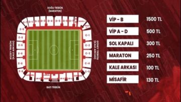 Çorum Fk’da Bilet Fiyatları Artırıldı