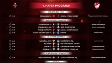 Arca Çorum FK Sahaya İniyor