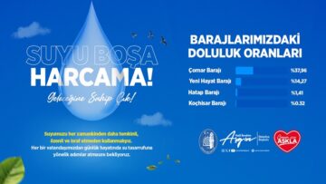 Belediyeden Su Tasarrufu Çağrısı